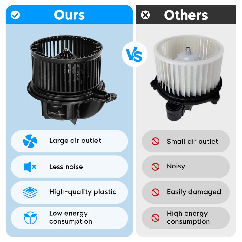 AEagle HVAC Blower Motor Assembly w/Fan for 1997-2001 Jeep Cherokee & 97-01 Jeep Wrangler Replaces for 700095 4886150AA - Image 3